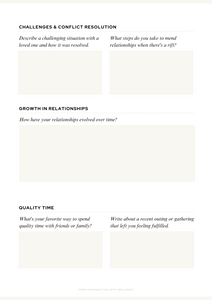 The Transformation Diary: Craft Your Best Life - Downloadable - jodie.freeyourself