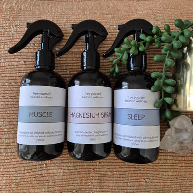 Magnesium Spray 250ml - jodie.freeyourself