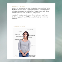 Load image into Gallery viewer, Diagram showing EFT tapping points with a woman standing in front of them on a gradient background.
